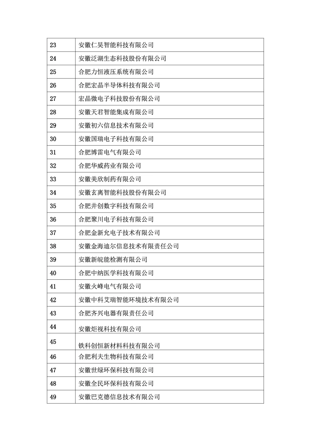 &#107;&#97;&#105;&#121;&#117;&#110;&#24320;&#20113;&#23448;&#26041;&#32593;&#39029;&#29256;&#45;&#107;&#97;&#105;&#121;&#117;&#110;&#24320;&#20113;&#40;&#20013;&#22269;&#41;