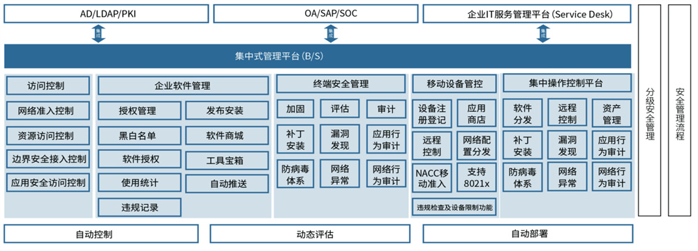 &#107;&#97;&#105;&#121;&#117;&#110;&#24320;&#20113;&#23448;&#26041;&#32593;&#39029;&#29256;&#45;&#107;&#97;&#105;&#121;&#117;&#110;&#24320;&#20113;&#40;&#20013;&#22269;&#41;