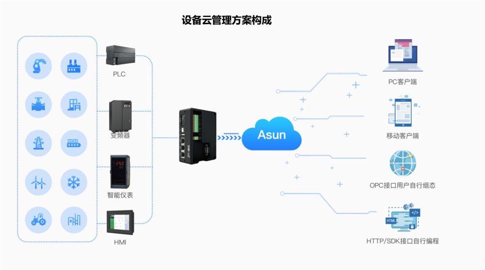 &#107;&#97;&#105;&#121;&#117;&#110;&#24320;&#20113;&#23448;&#26041;&#32593;&#39029;&#29256;&#45;&#107;&#97;&#105;&#121;&#117;&#110;&#24320;&#20113;&#40;&#20013;&#22269;&#41;