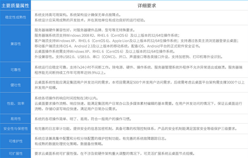 &#107;&#97;&#105;&#121;&#117;&#110;&#24320;&#20113;&#23448;&#26041;&#32593;&#39029;&#29256;&#45;&#107;&#97;&#105;&#121;&#117;&#110;&#24320;&#20113;&#40;&#20013;&#22269;&#41;