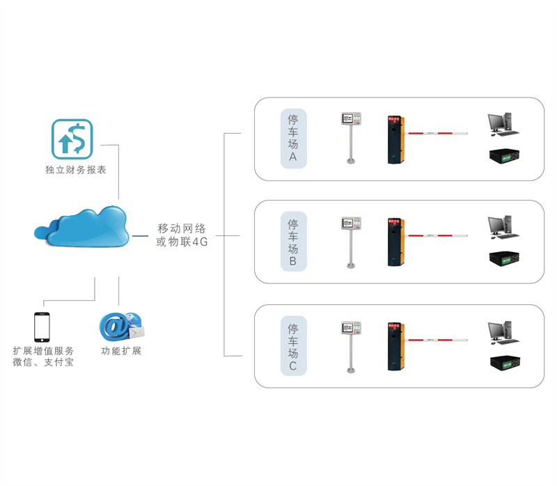 &#107;&#97;&#105;&#121;&#117;&#110;&#24320;&#20113;&#23448;&#26041;&#32593;&#39029;&#29256;&#45;&#107;&#97;&#105;&#121;&#117;&#110;&#24320;&#20113;&#40;&#20013;&#22269;&#41;